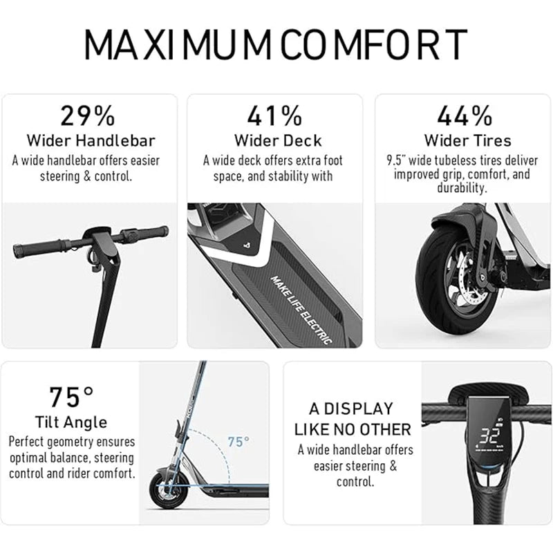 NIU KQi Air Electric Kick Scooter